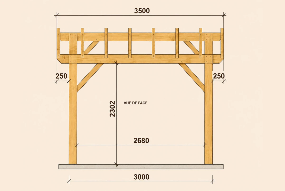 Pergola bois traditionnelle ATLAS 3,50 × 3,50 m - Douglas