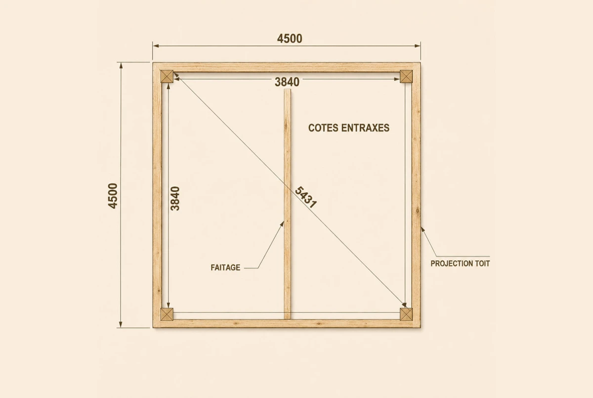 Pergola bois traditionnelle ÉQUATEUR 4,50 × 4,50 m - Douglas