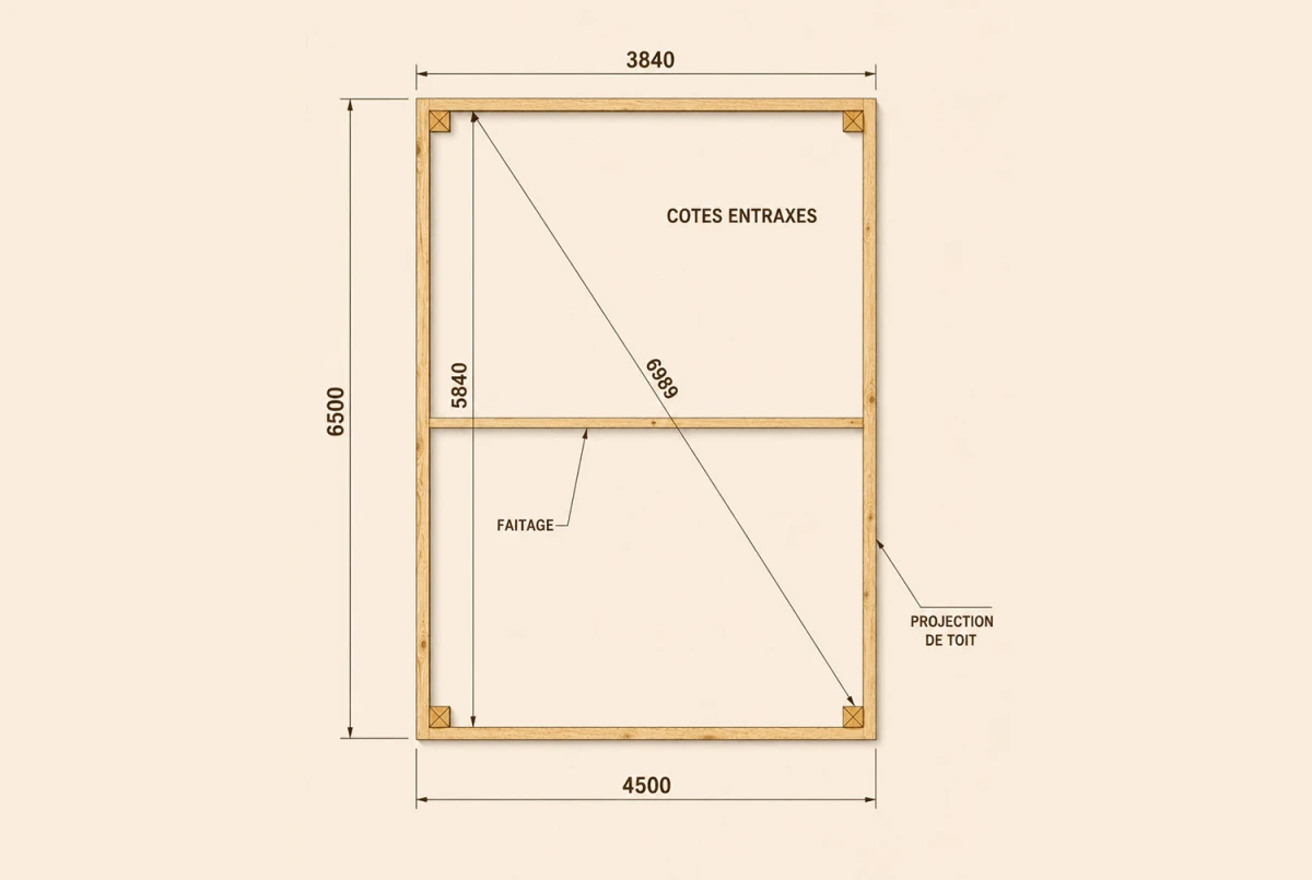 Carport bois Toit double pente 2 voitures HÉMISPHÈRE 6,50 × 4,50 m - Douglas