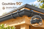 Gouttière PVC pour toit à 4 versants, D16, RAL7016, circonférence max 14m