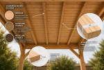 Kit voliges - Pergola bois traditionnelle ATLAS 3,50 × 3,50 m - Douglas